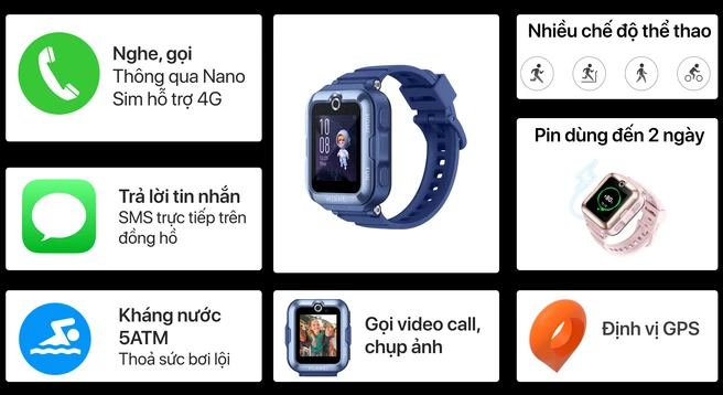 Đồng hồ định vị trẻ em Huawei Watch Kids 4 Pro - Ảnh 2